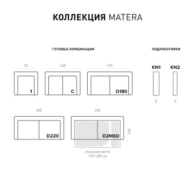 Фото 2 кухня -