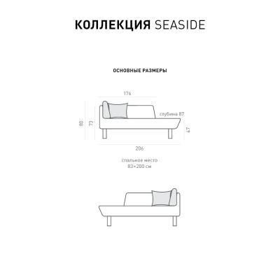 Фото 4 кухня -