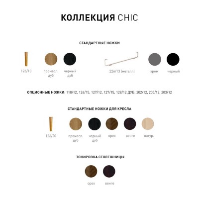 Фото 5 кухня -