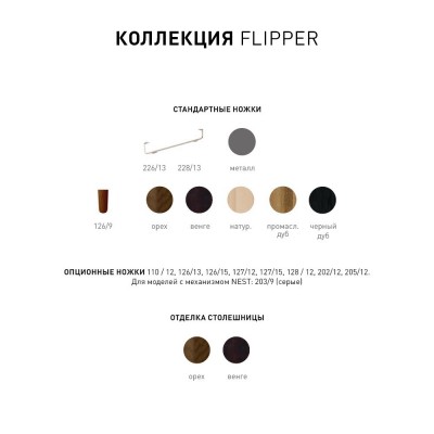 Фото 4 кухня -