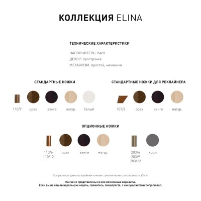 Фото 3 кухня -